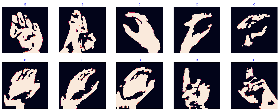 Crno-bele slike šaka koje su binarizovane nakon isecanja.